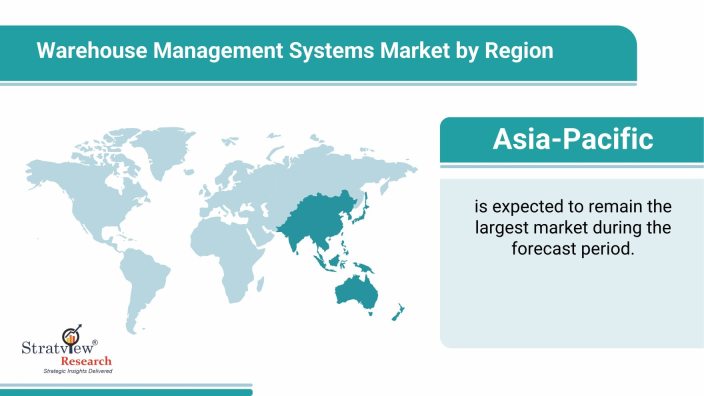 Warehouse-Management-Systems-Market-Regional-Insights